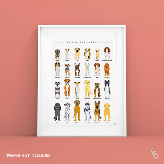 Dog Breeds Print