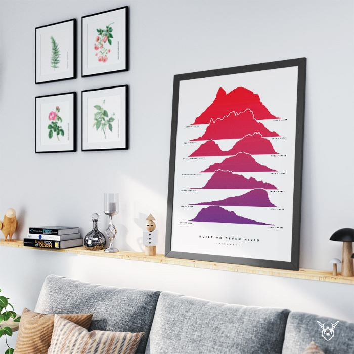 Edinburgh Seven Hills Art Print