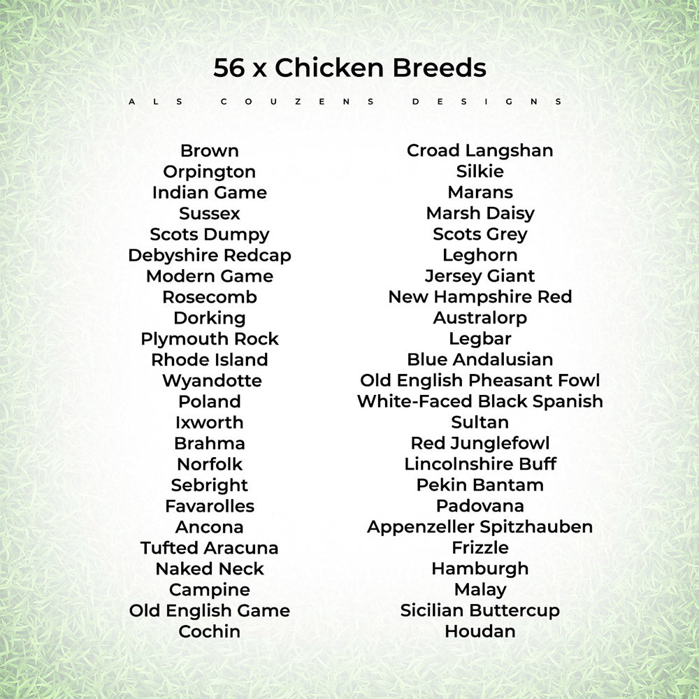 The Ultimate Chicken Breeds Poster