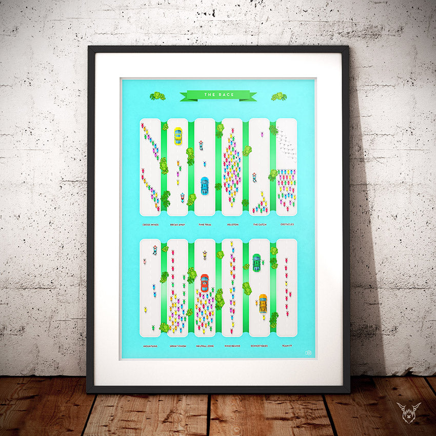 Cycling Peloton Formation poster